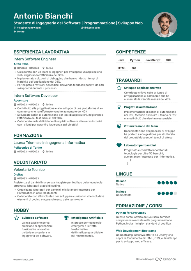 esempio di CV da Software Engineer Cv