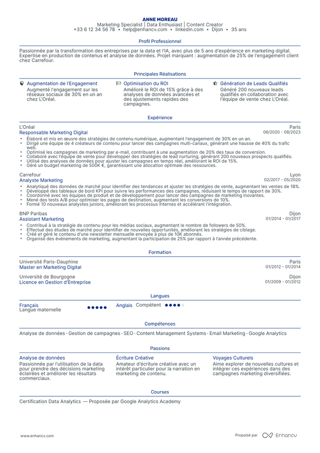 exemple de CV pour Coordinateur Marketing