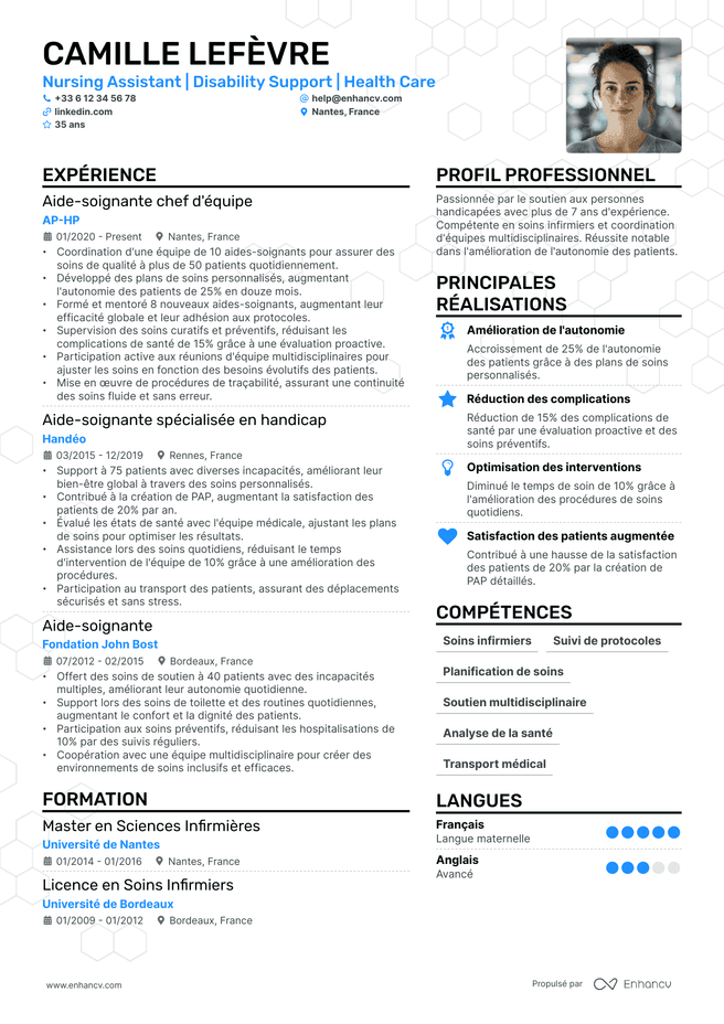 exemple de CV pour Aide Soignante