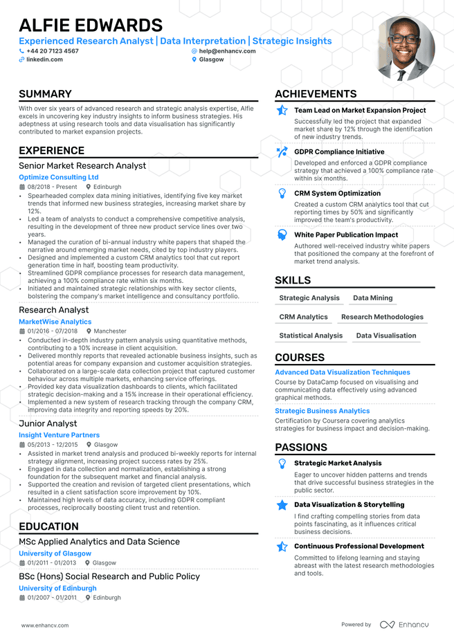 Researcher CV example