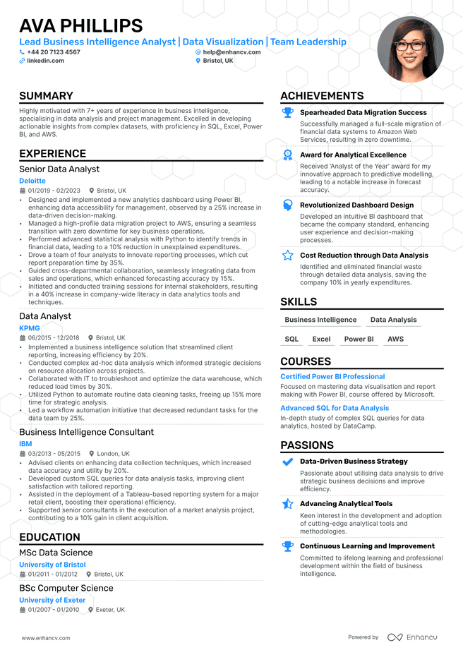 Business Intelligence CV example