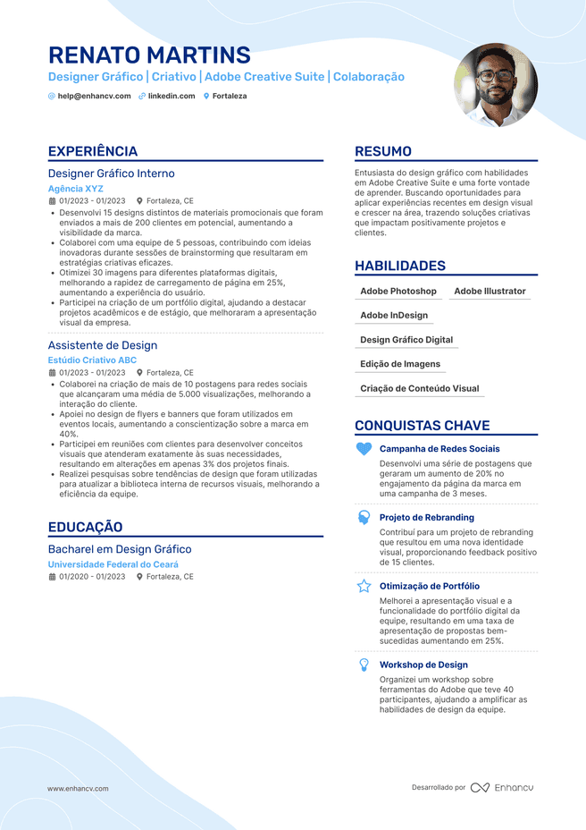 exemplo de currículo de Designer Cv