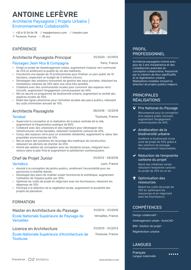 exemple de CV pour Architecte Paysagiste