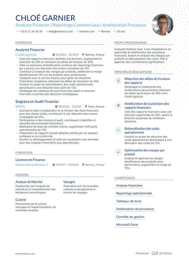 exemple de CV pour Analyste Financier Debutant