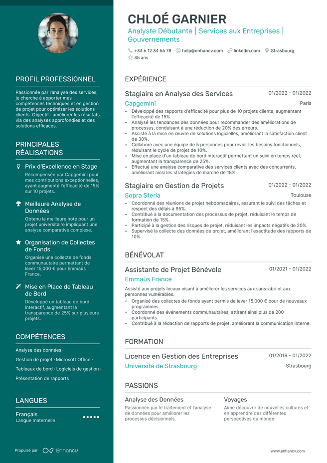 exemple de CV pour Lyceen