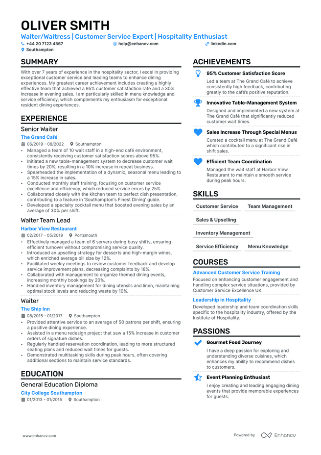 Waitress CV example