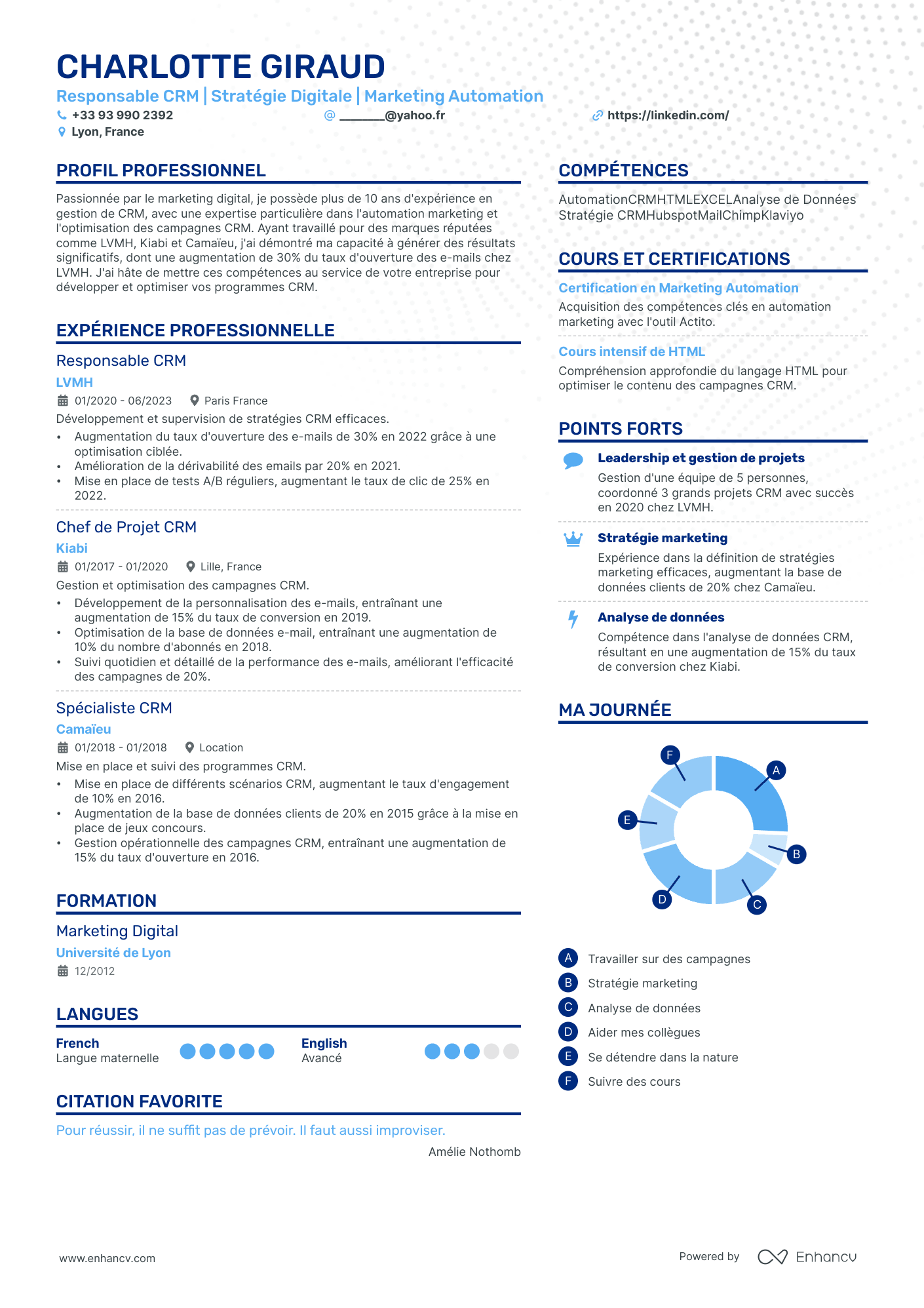 marketing resume example