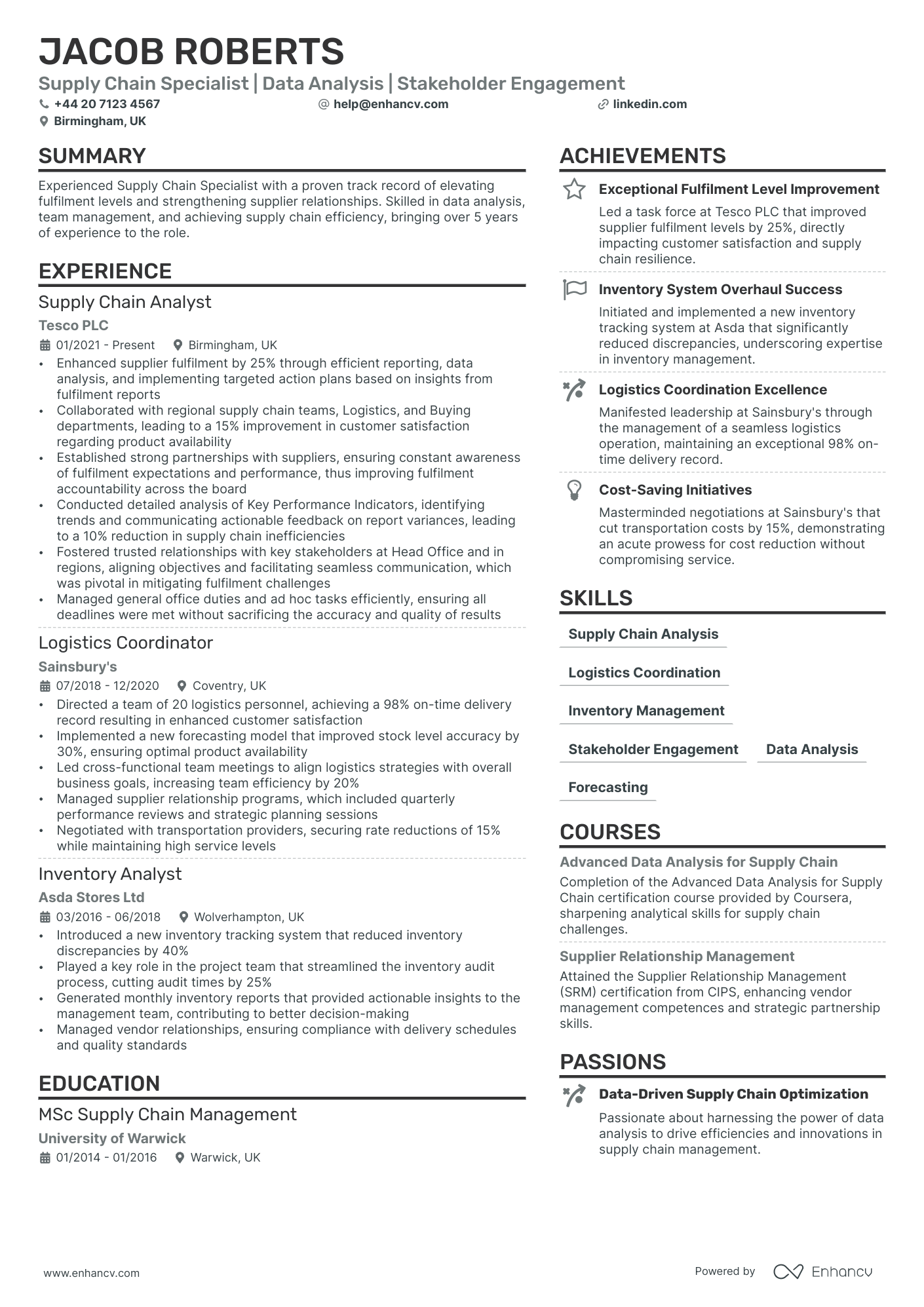 team manager resume example