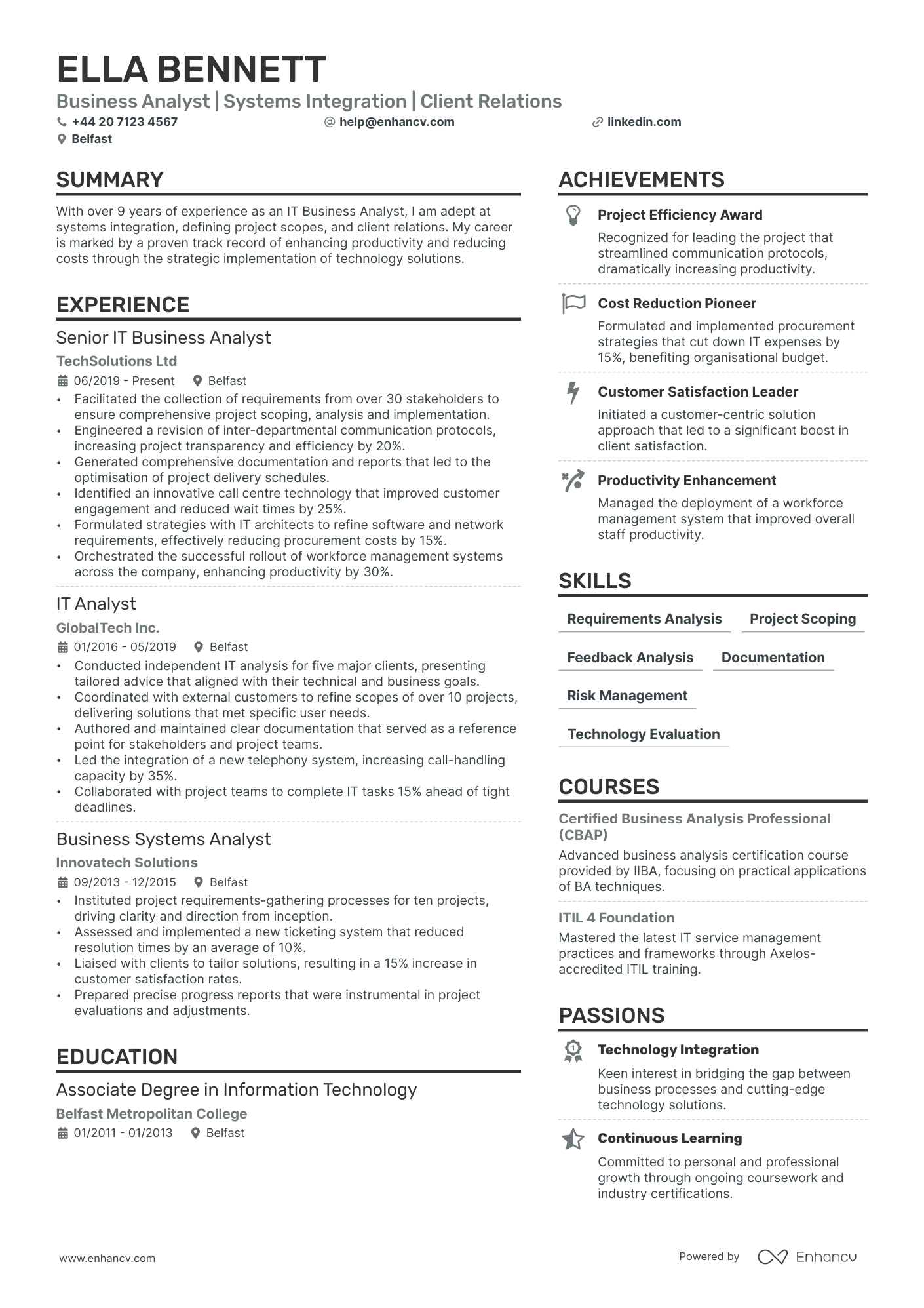 it business analyst resume example