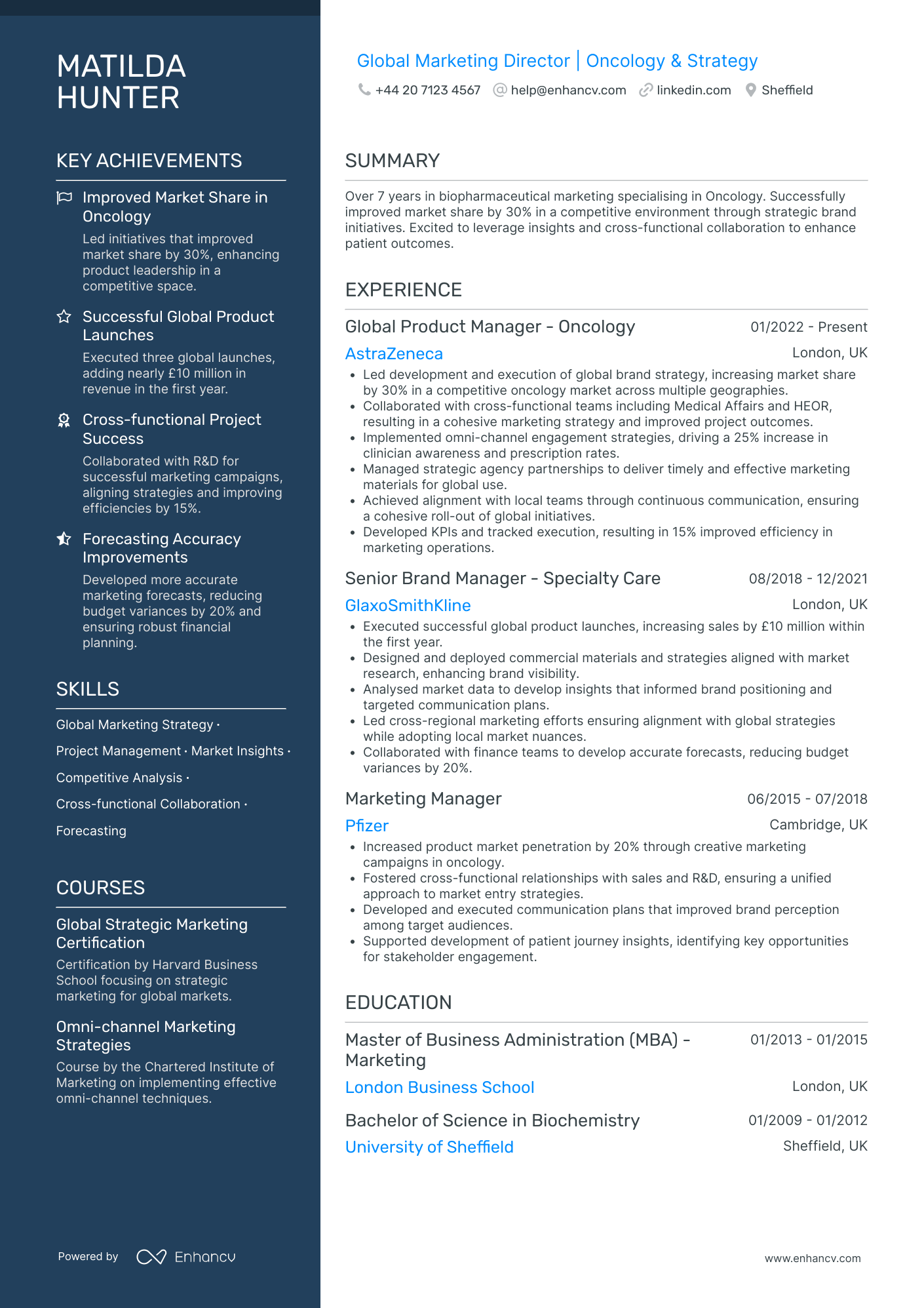 Marketing Director CV Examples & Guide for 2026