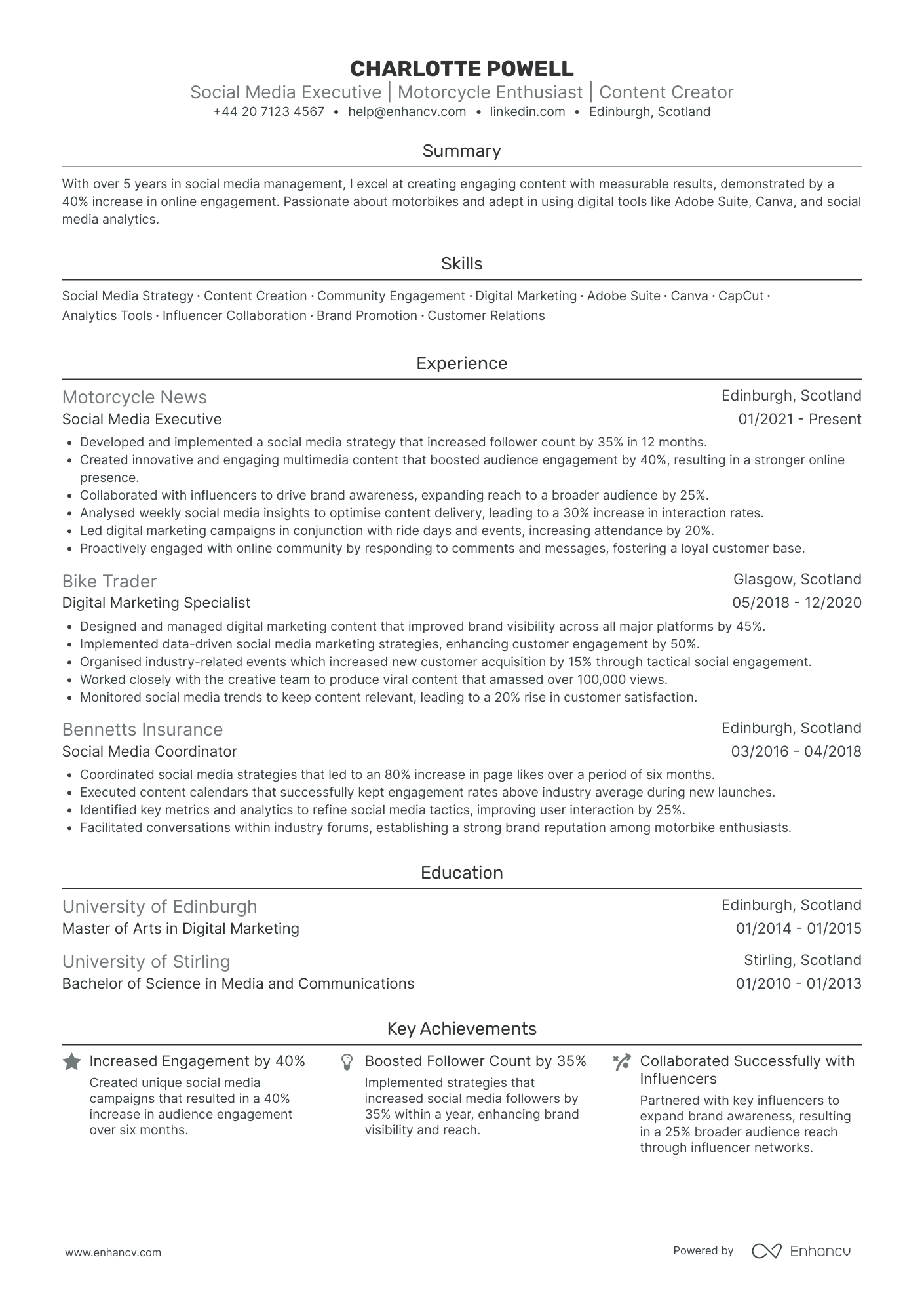 Social Media Marketing CV Examples & Guide for 2026