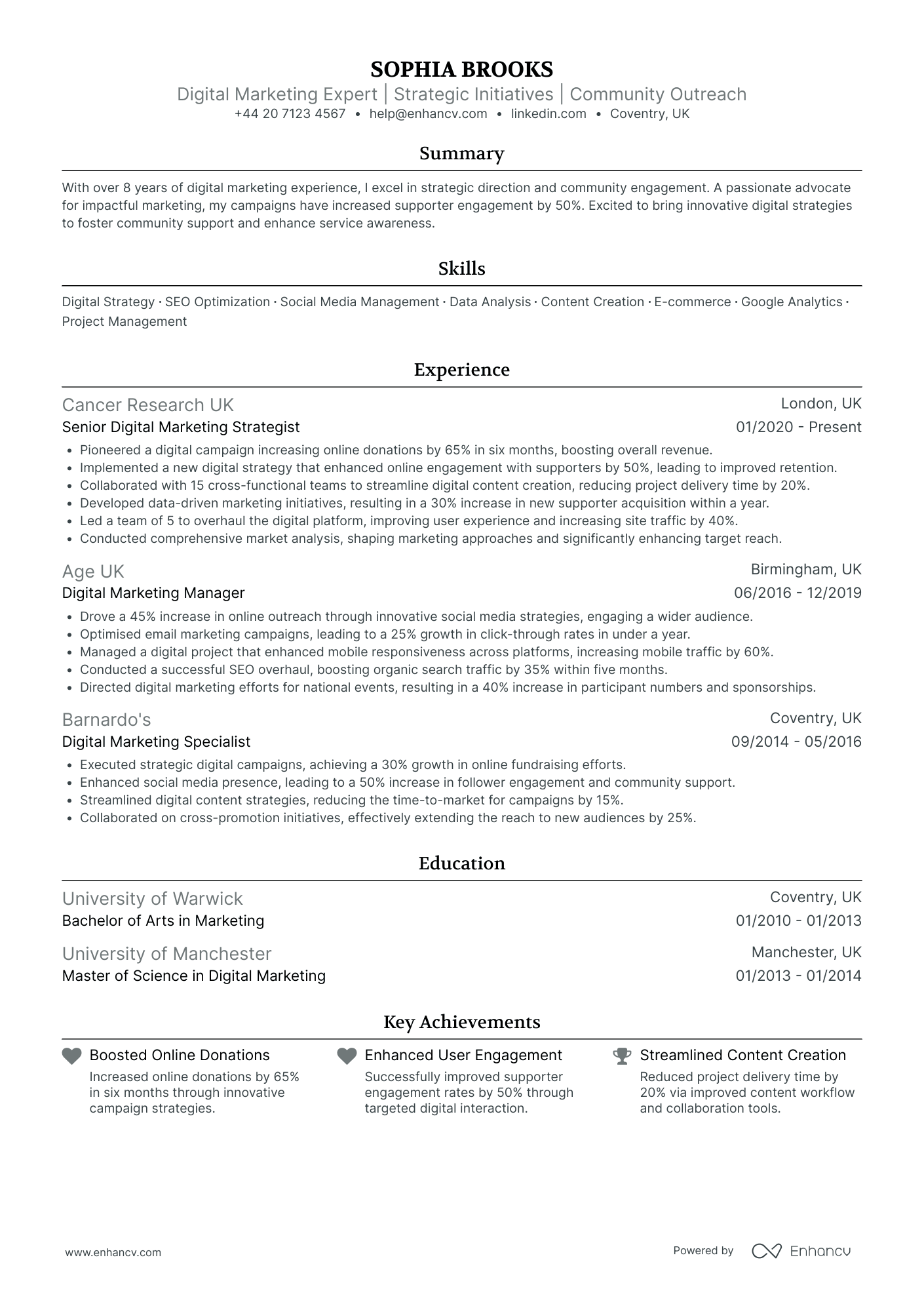 Digital Marketing CV Examples & Guide for 2026