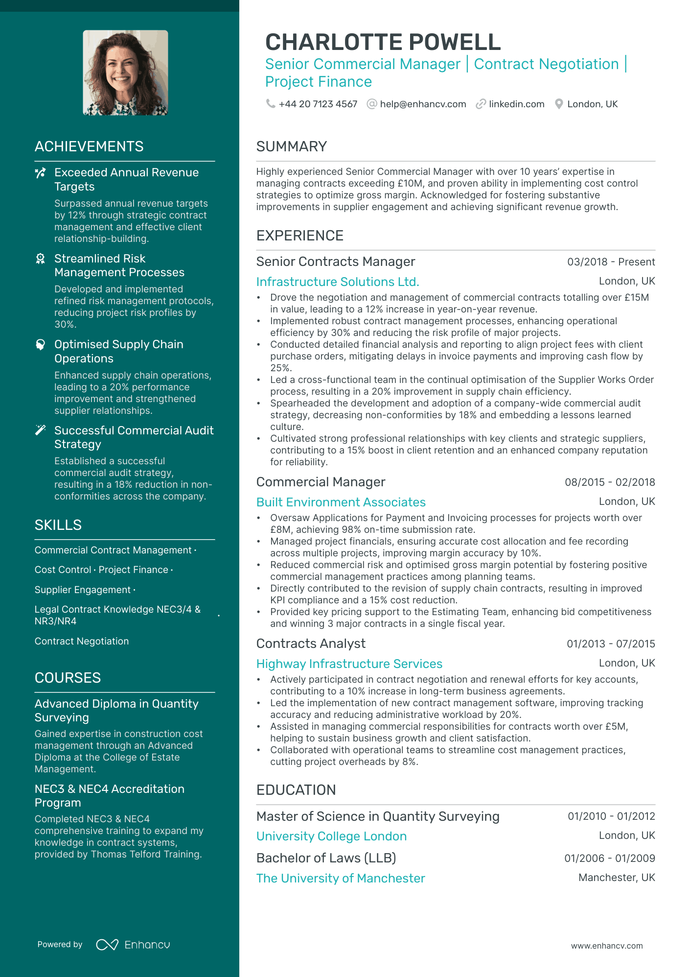 Commercial Manager CV Examples & Guide for 2025