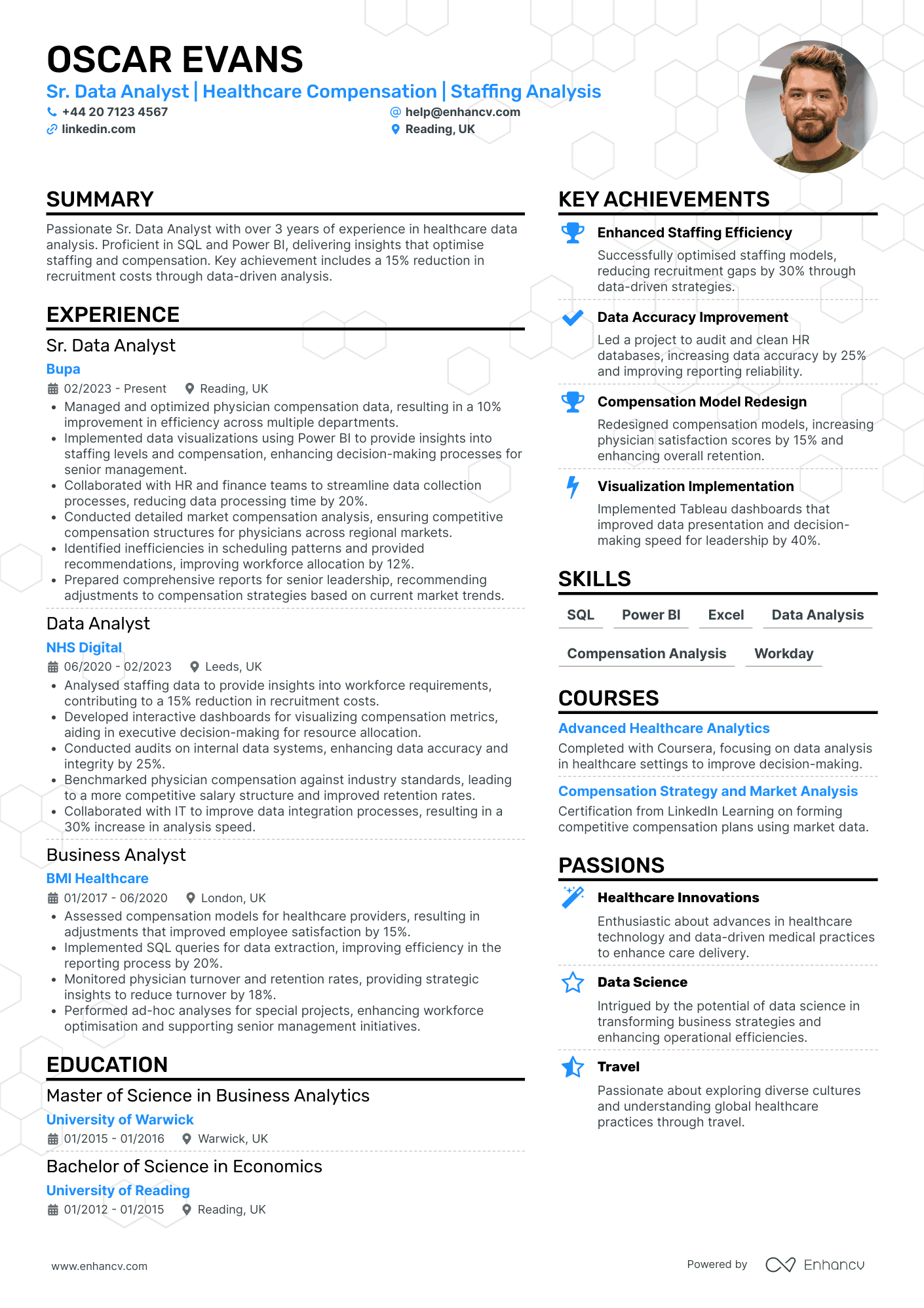 Senior Data Analyst CV Examples & Guide for 2026