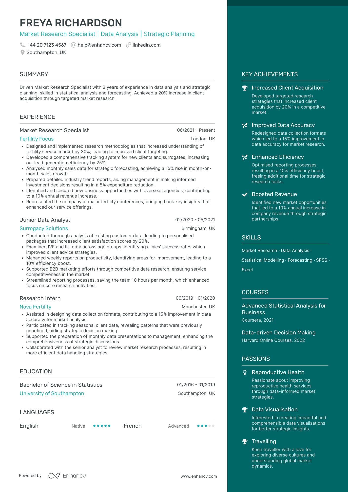 Junior Data Analyst CV Examples & Guide for 2026