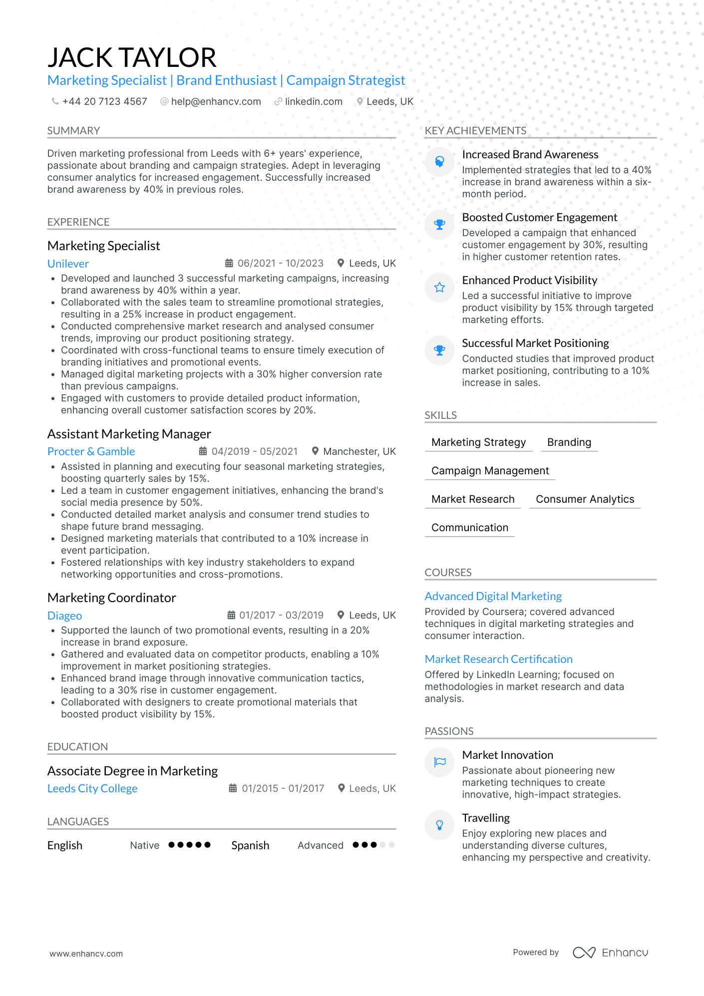 Creative Marketing CV Examples & Guide for 2026