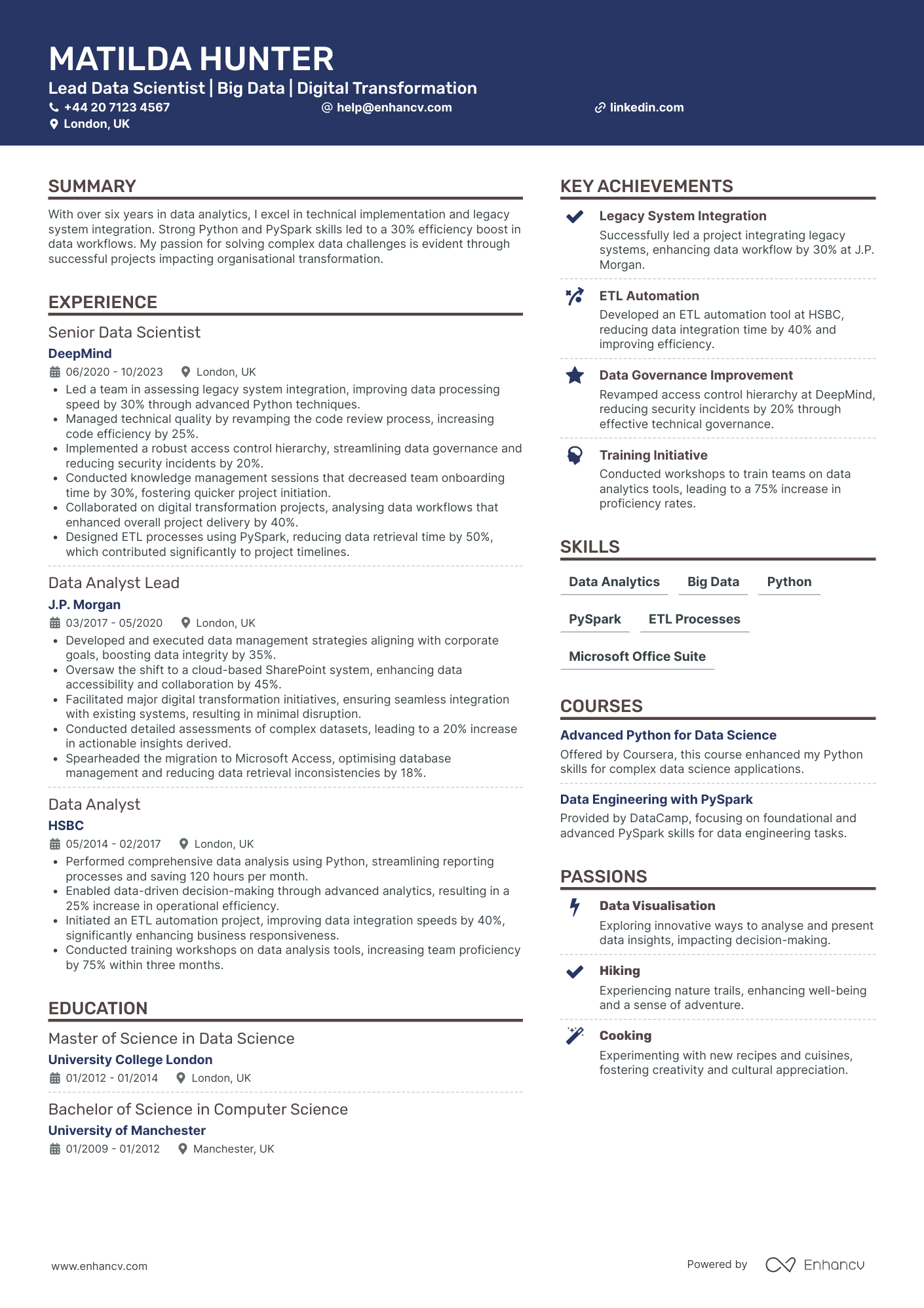 Senior Data Analyst CV Examples & Guide for 2026