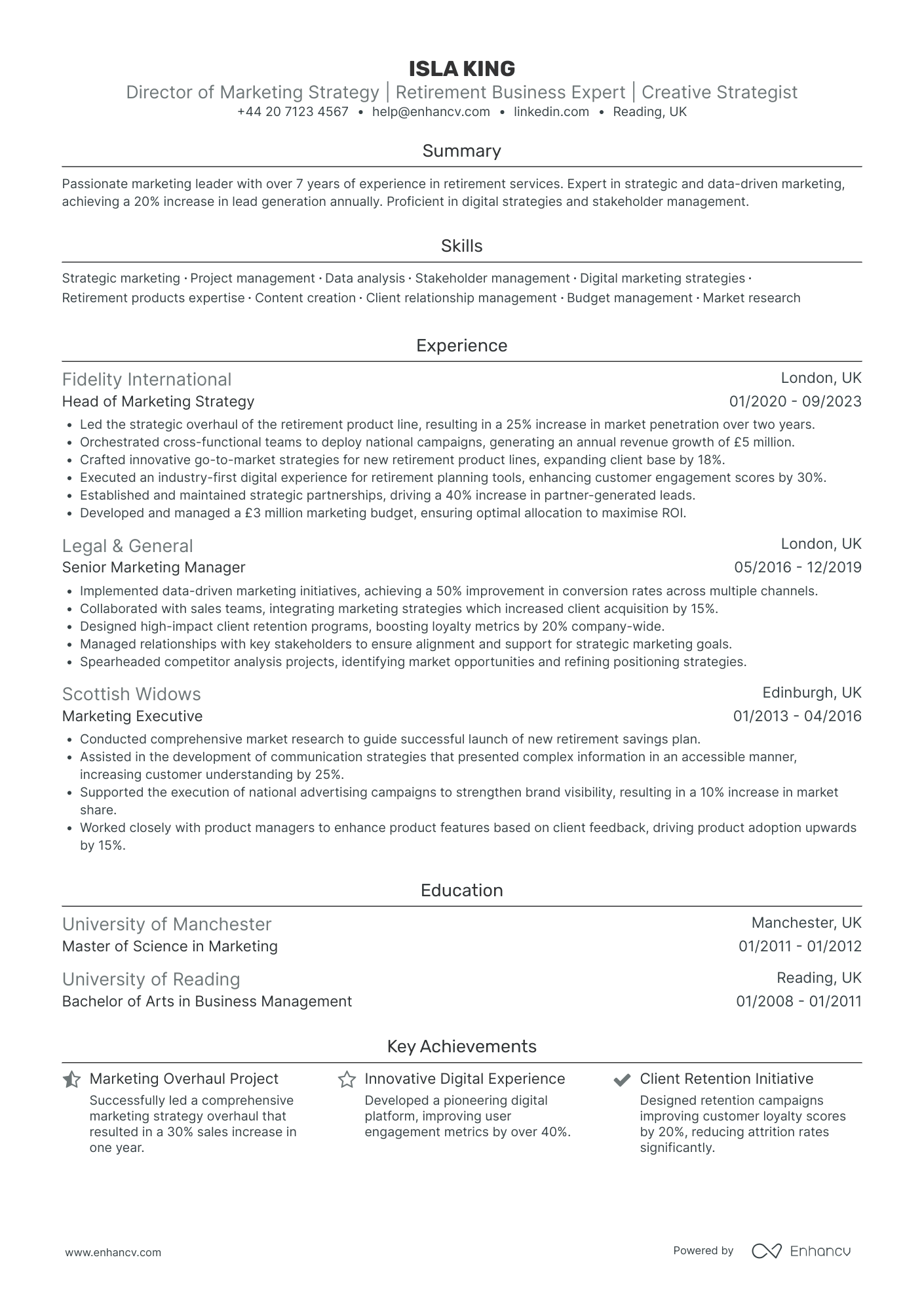 Marketing Director CV Examples & Guide for 2026
