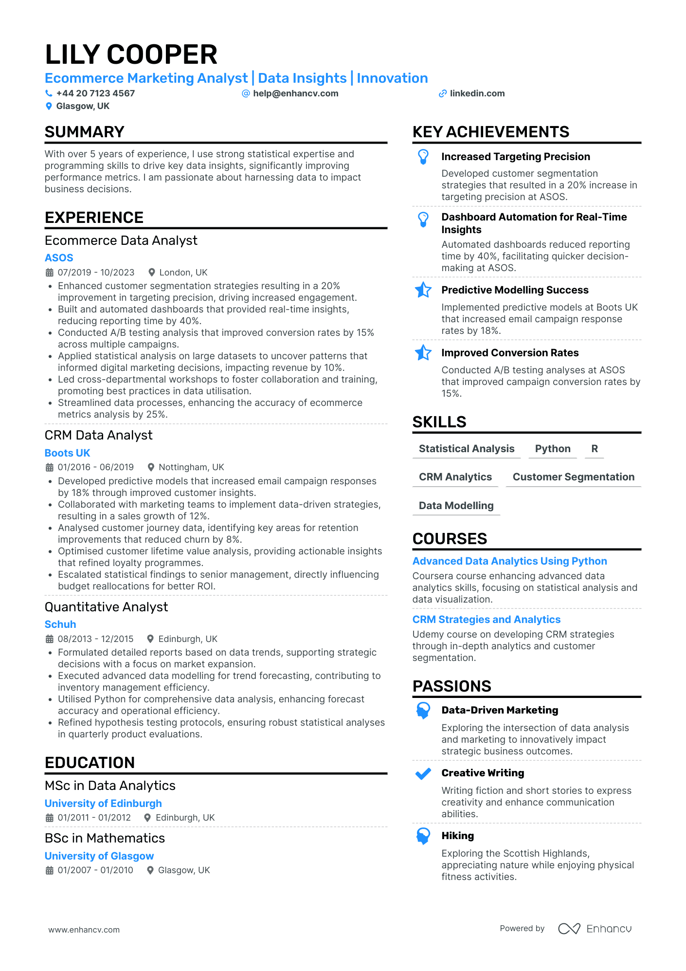 Creative Marketing CV Examples & Guide for 2026
