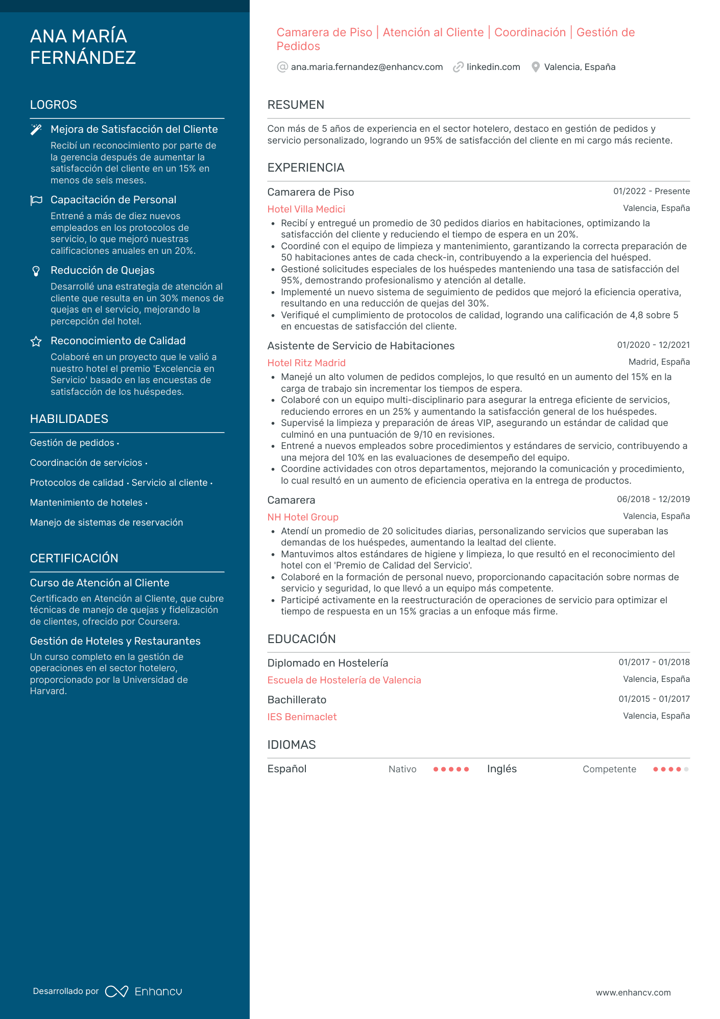 CV Camarero Ejemplos Y Modelos De Curr culums 2025 