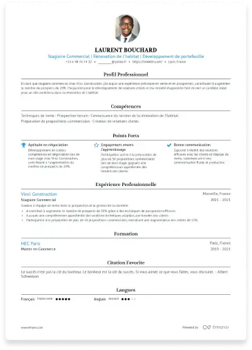 Modèle de CV