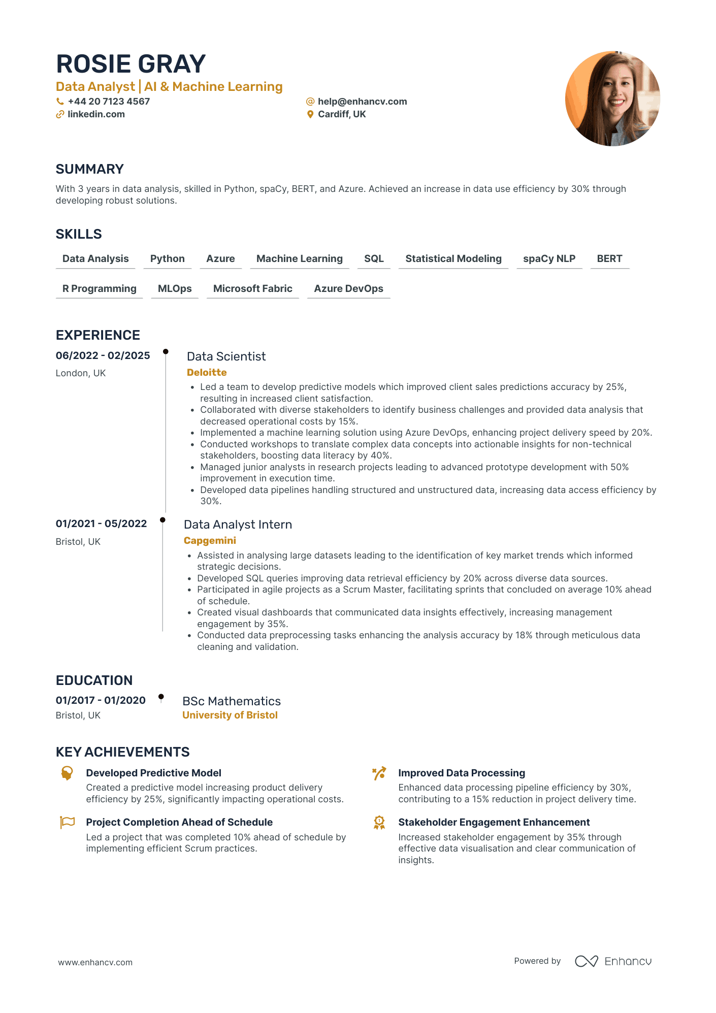 Junior Data Analyst CV Examples & Guide for 2026
