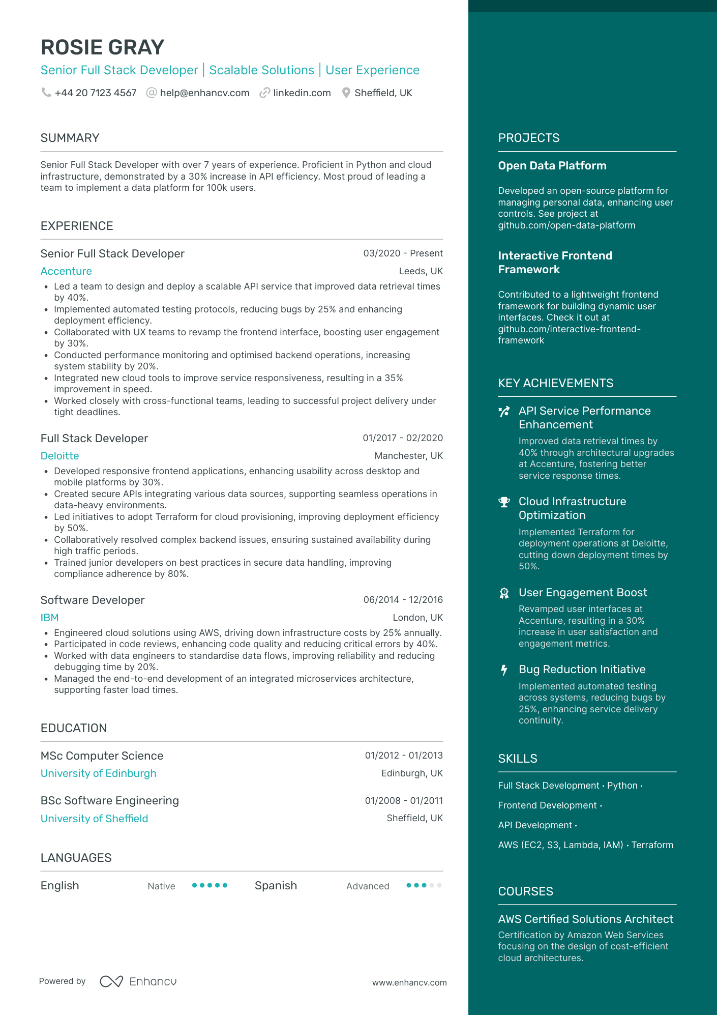 Full Stack Developer CV Examples & Guide for 2025