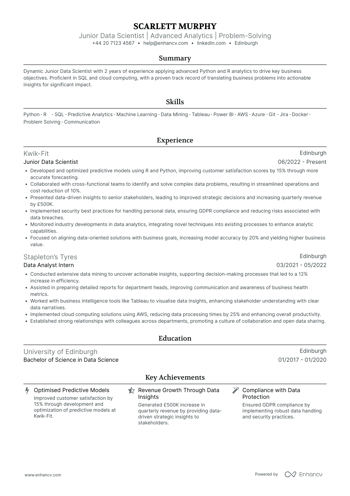 Data Scientist CV Examples & Guide for 2026