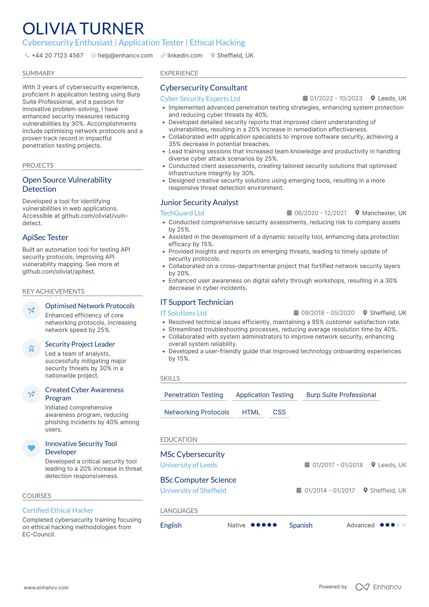 Web Developer CV Examples & Guide for 2026