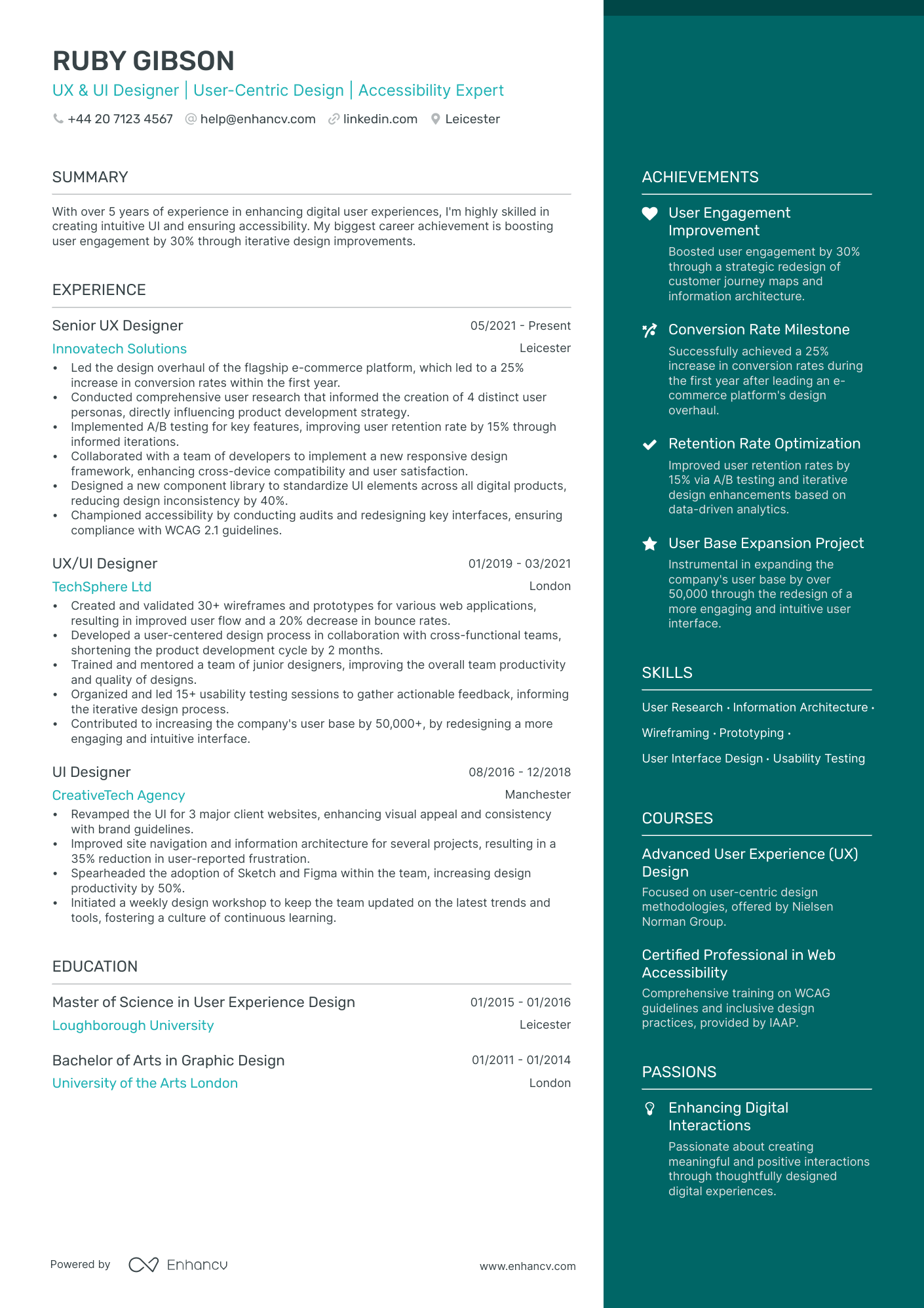 UX UI Designer CV Examples & Guide for 2025