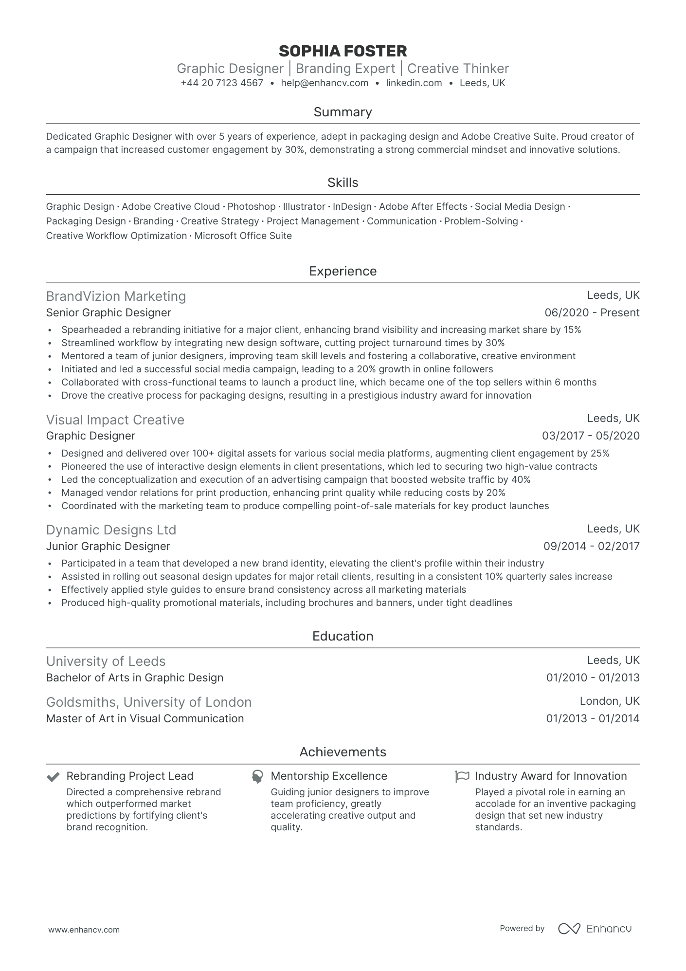 Graphic Design CV Examples & Guide for 2025