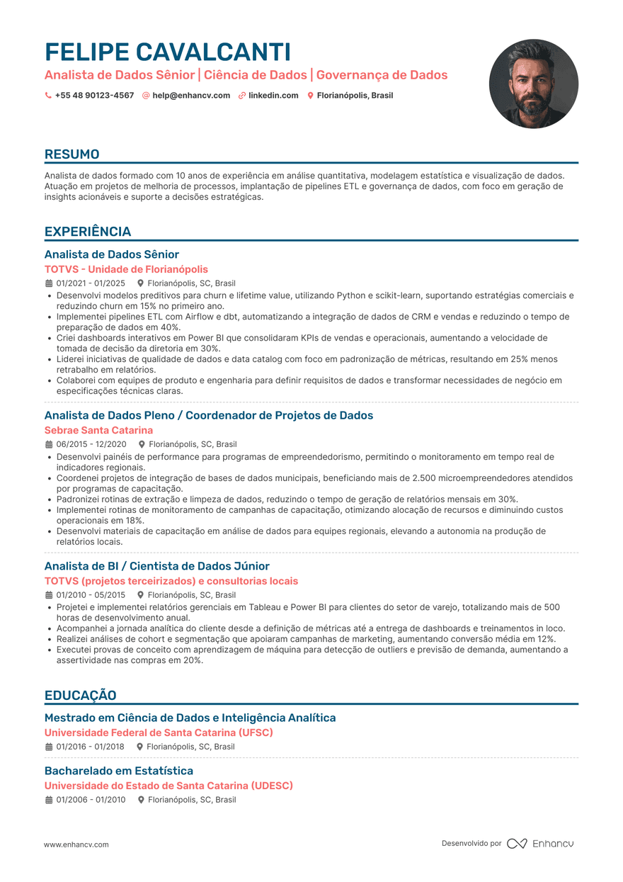 Coluna Única — Baixe modelos de currículo profissionais grátis