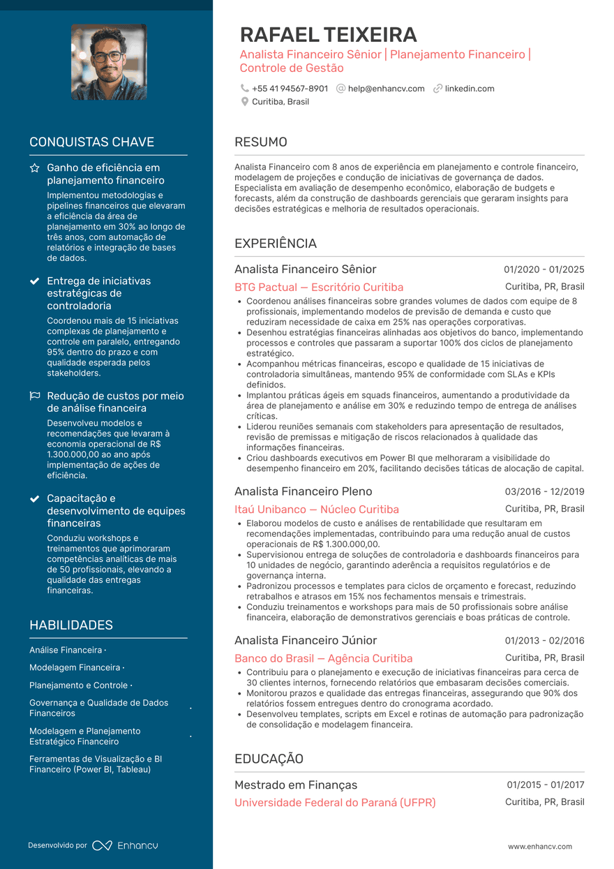 Refinado — Baixe modelos de currículo profissionais grátis