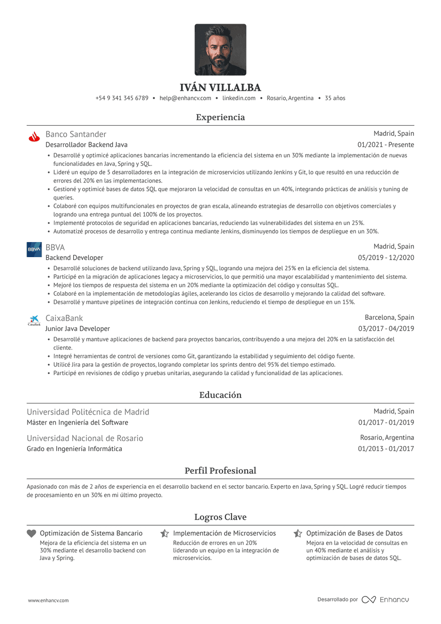 Ivy League con logos — Plantillas de CV