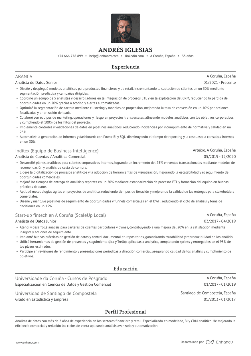 Ivy League — Plantillas de CV