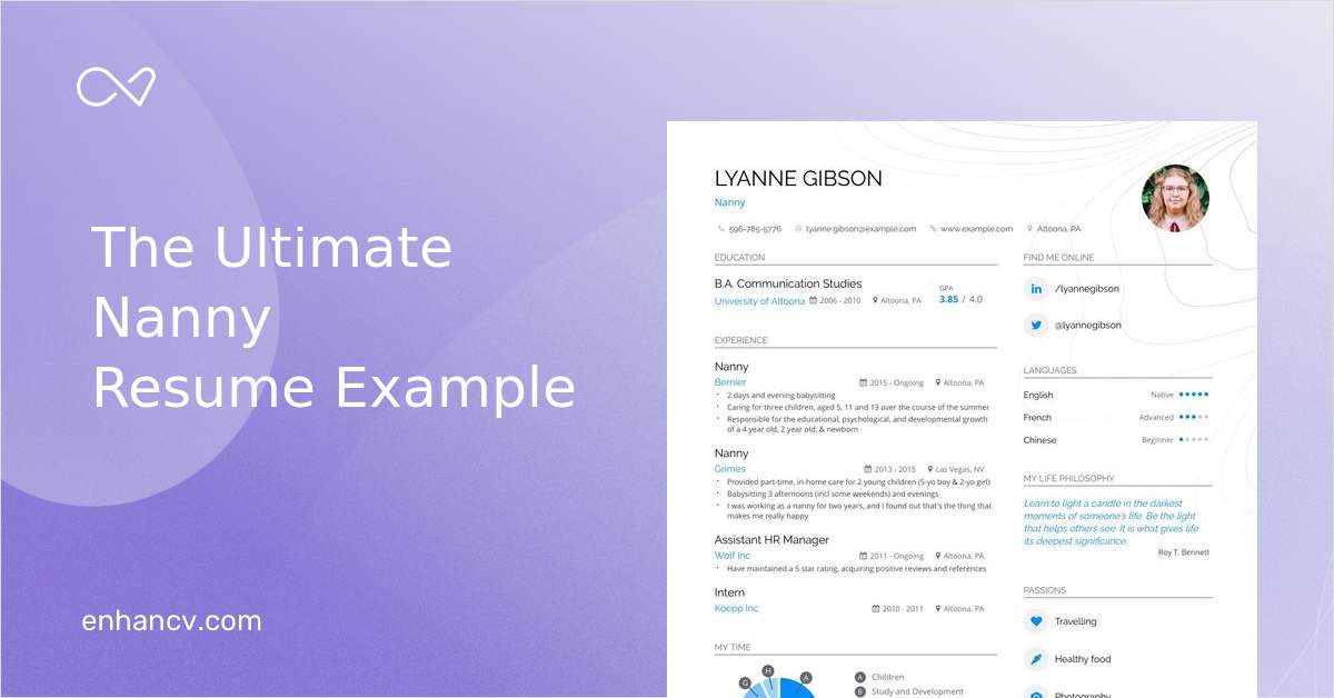 11 Nanny Resume Examples Guide For 2024   Nanny Resume B924bf9231 