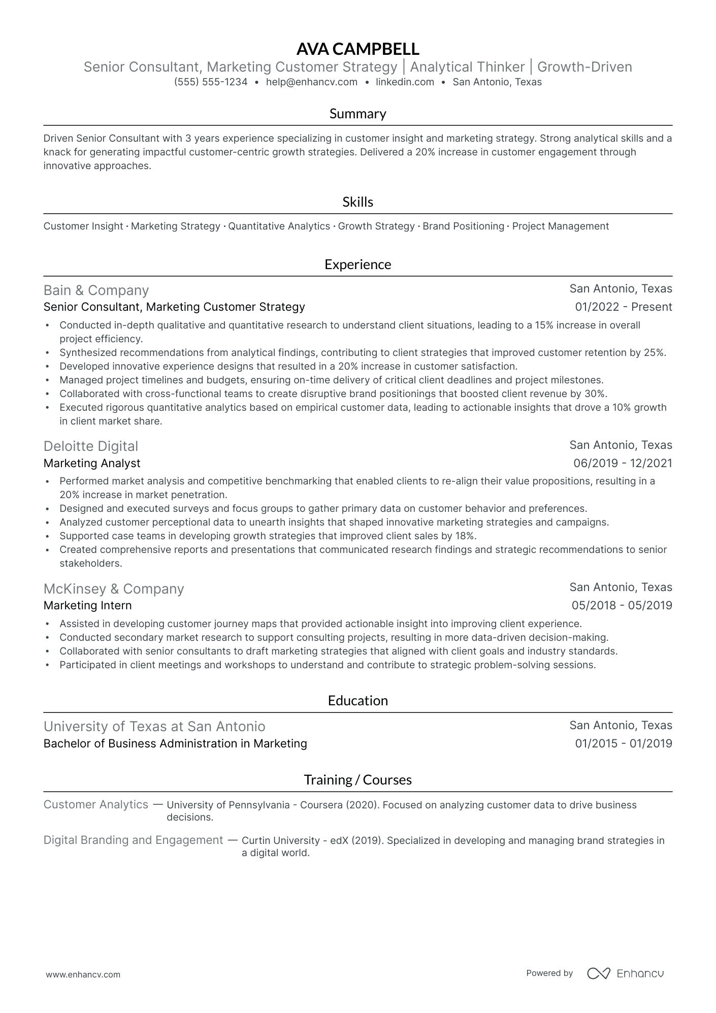 Consulting Marketing Strategist resume example