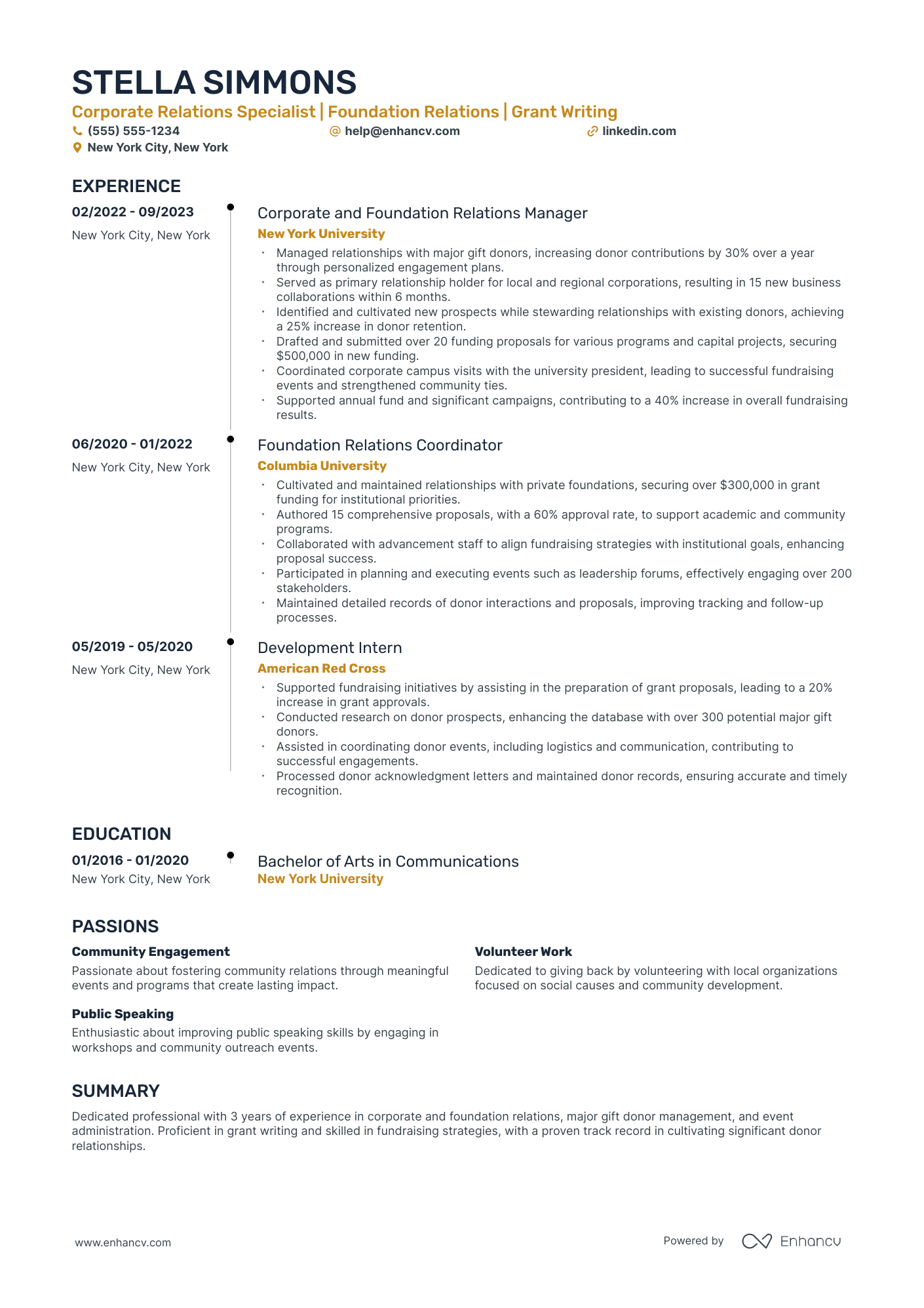 Director of Fundraising Resume Example Resume Example