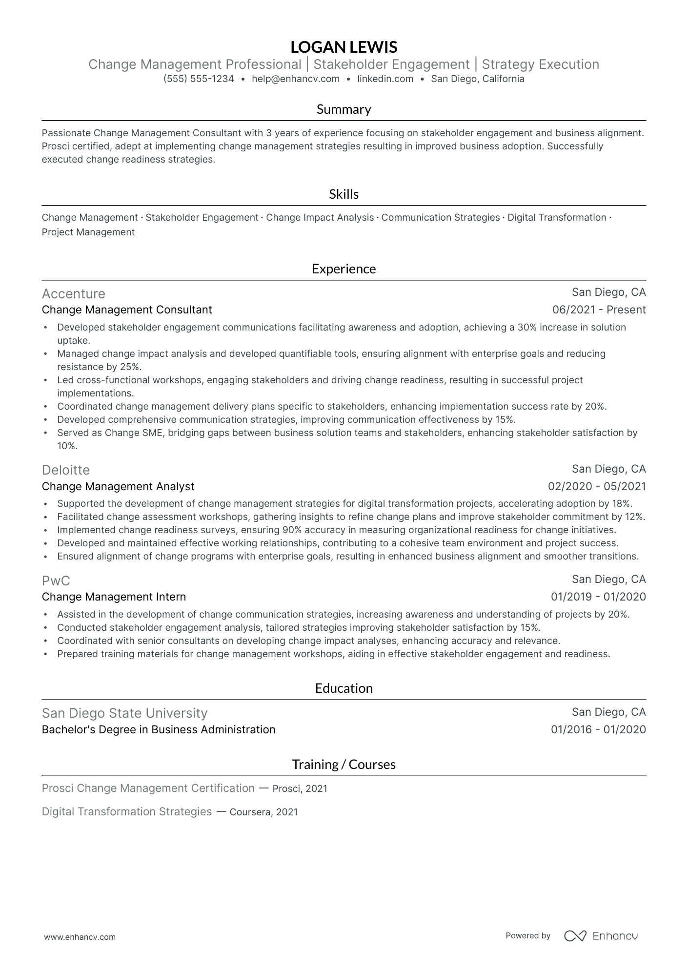 Change Management Consultant resume example