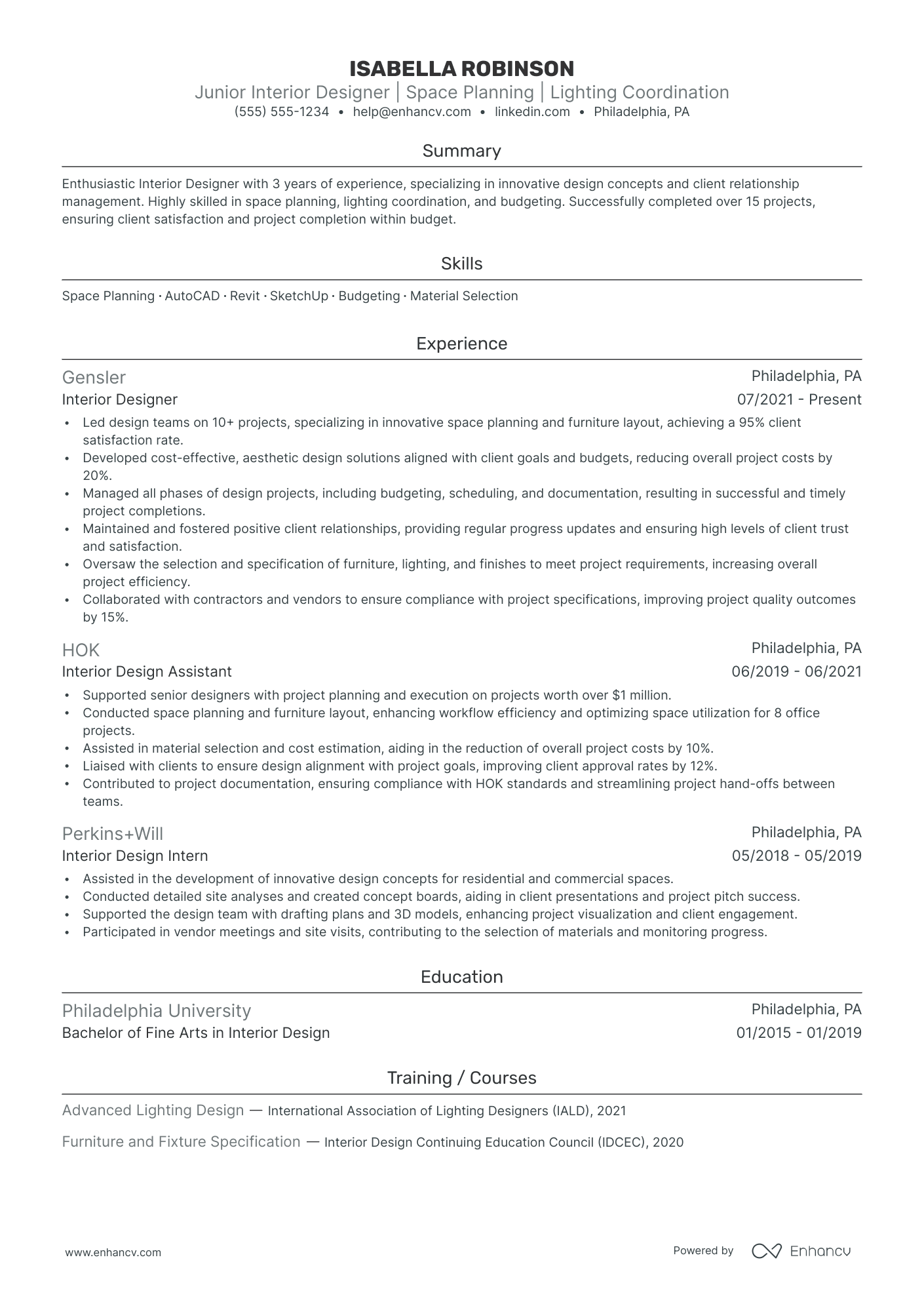 Sustainable Interior Designer resume example