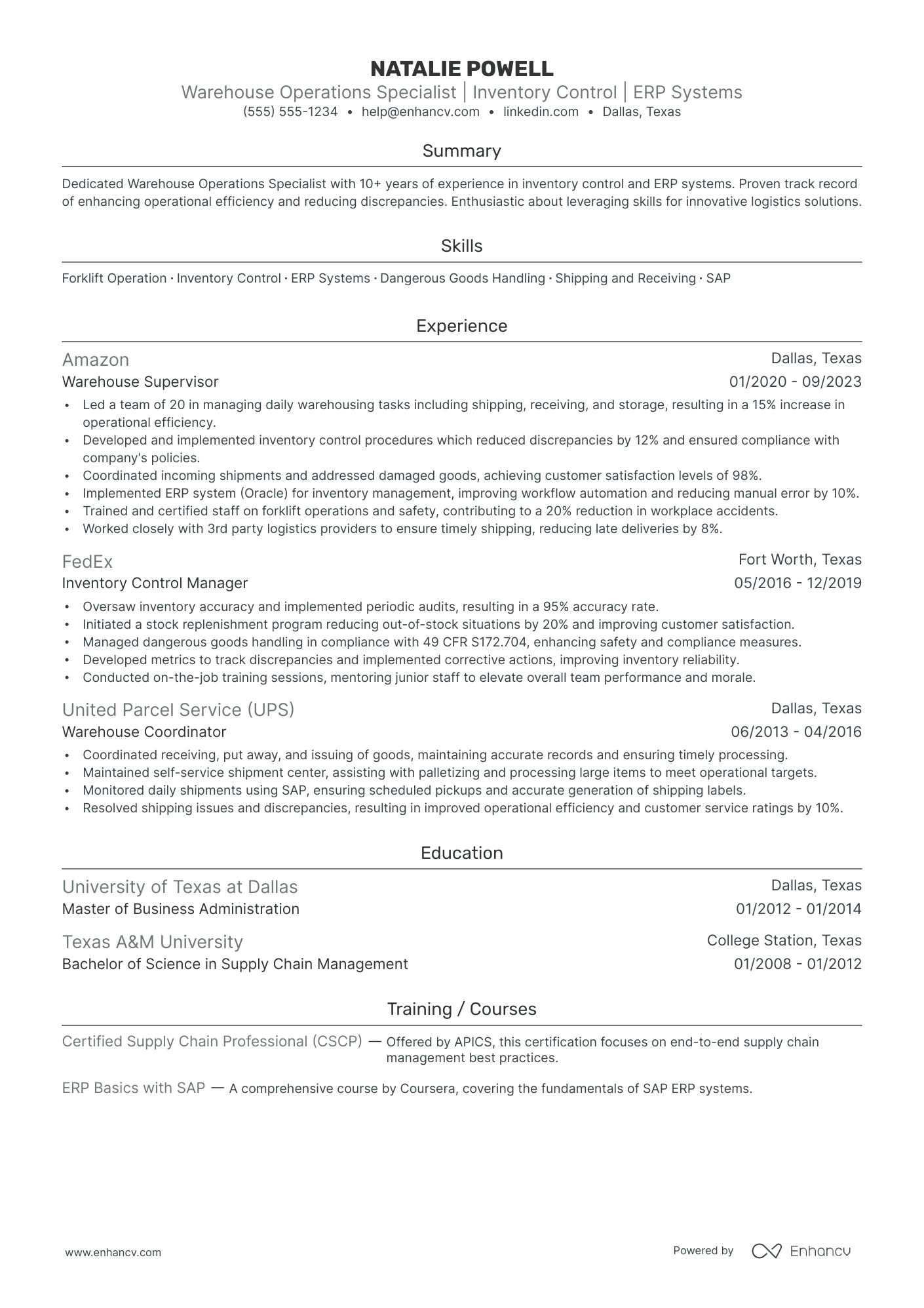 Junior Warehouse Lead resume example