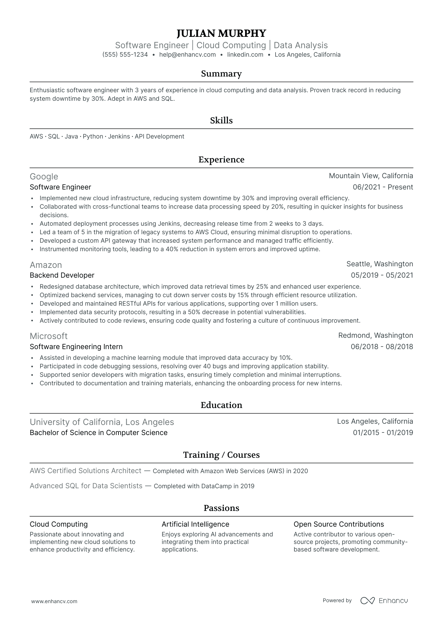 Social Worker Supervisor resume example