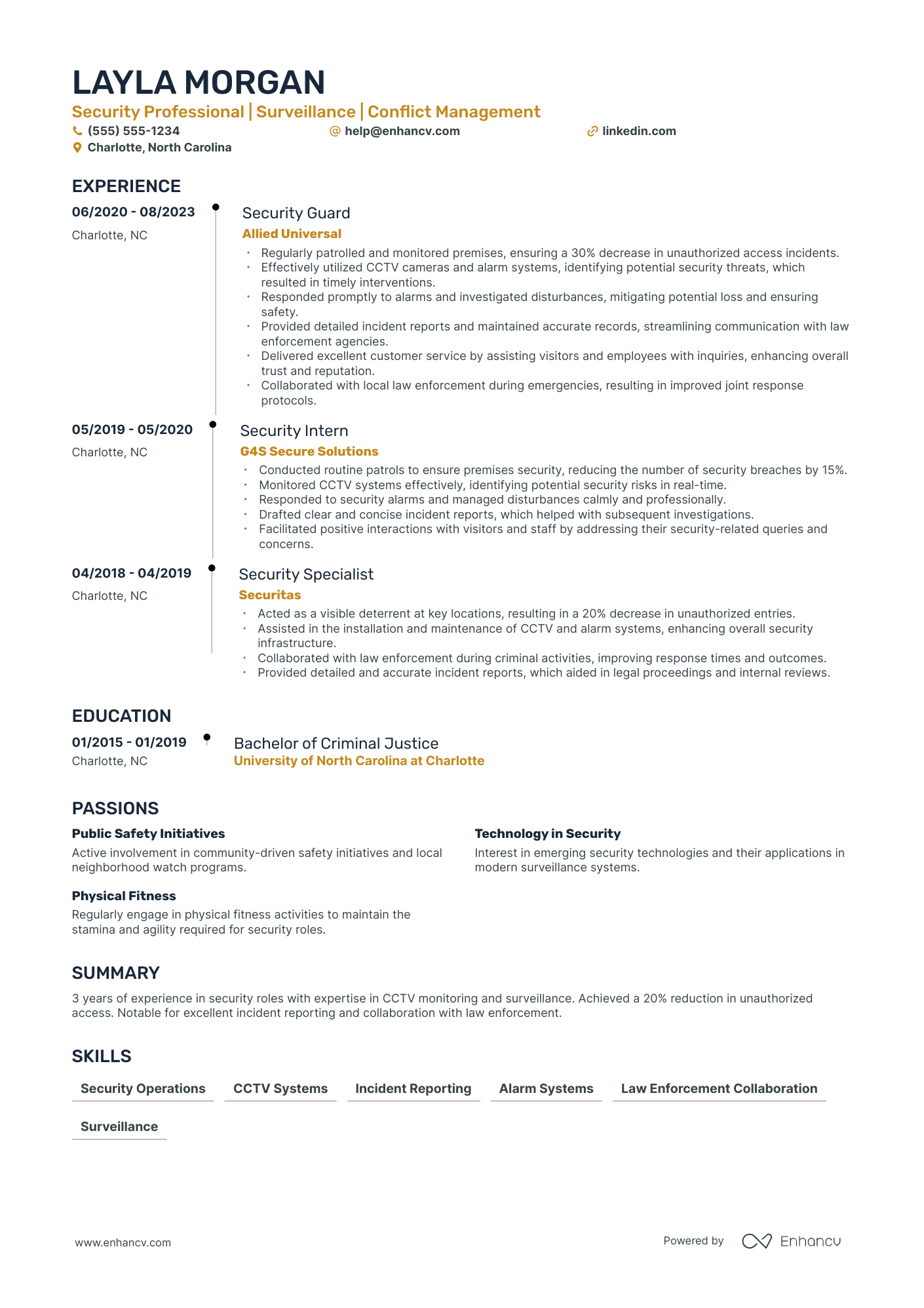 Residential Security Guard resume example