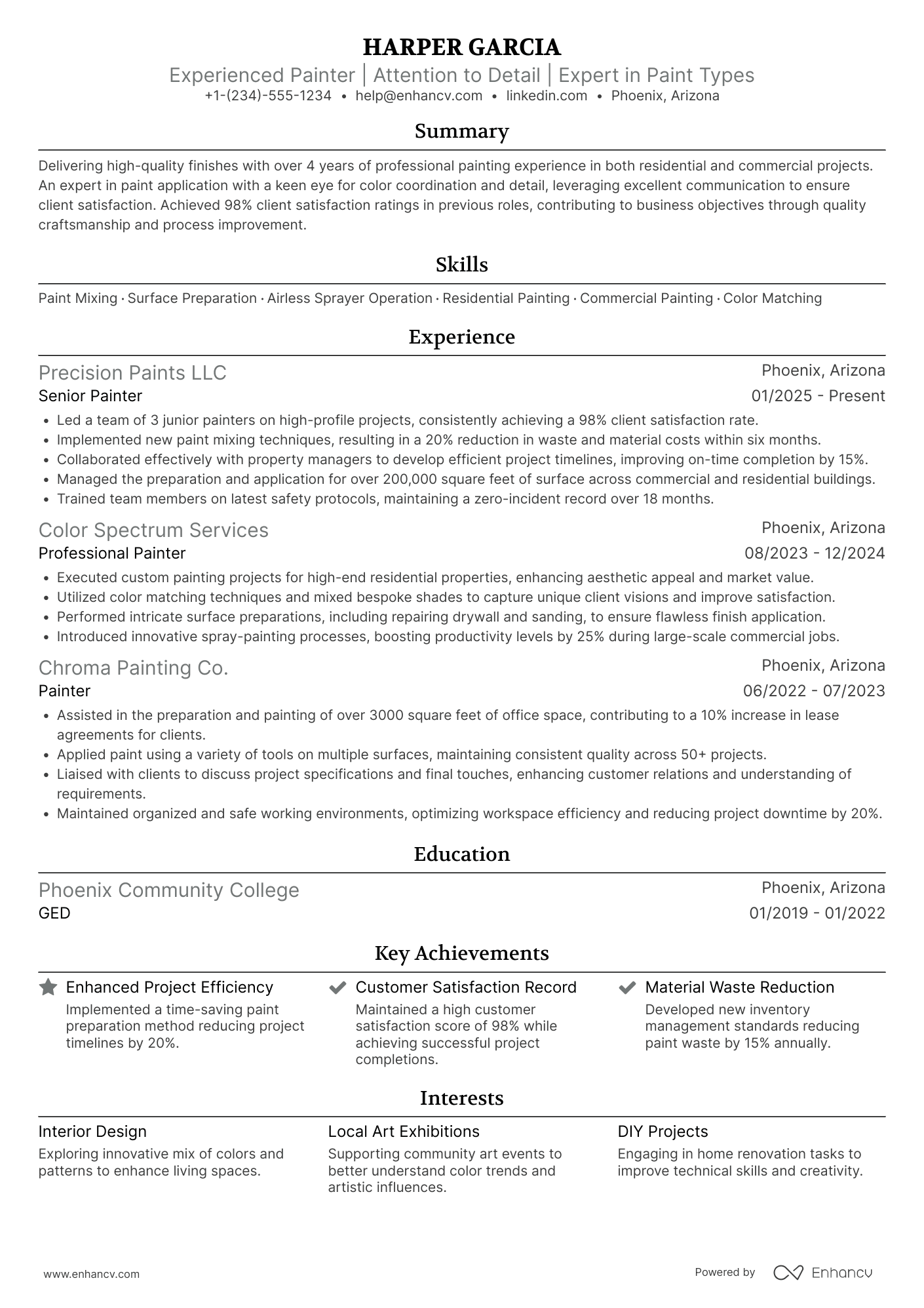 Painter resume example