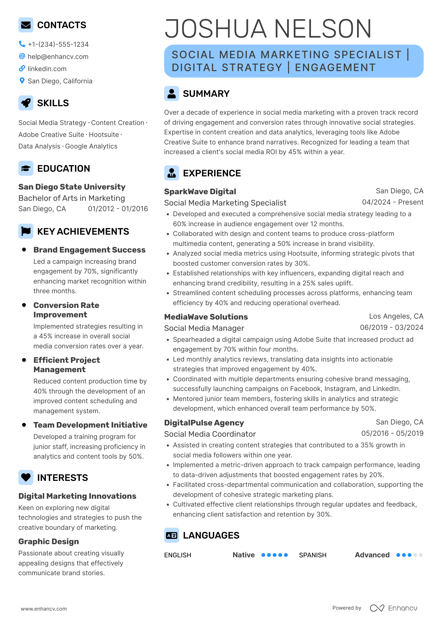 Social Media Marketing resume example