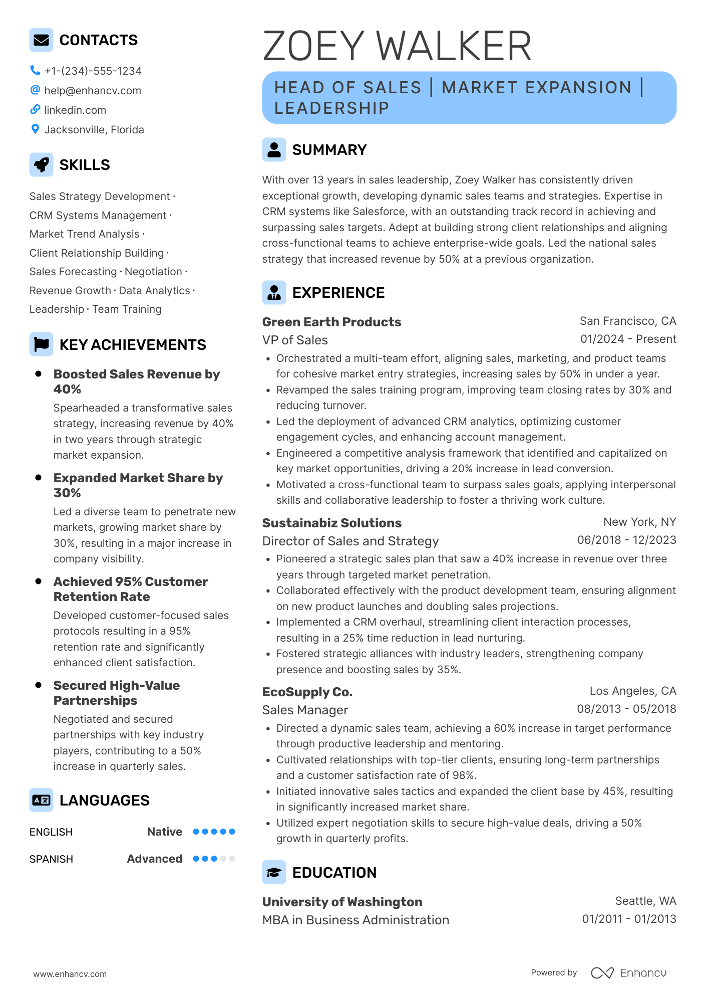 Head of Sales resume example