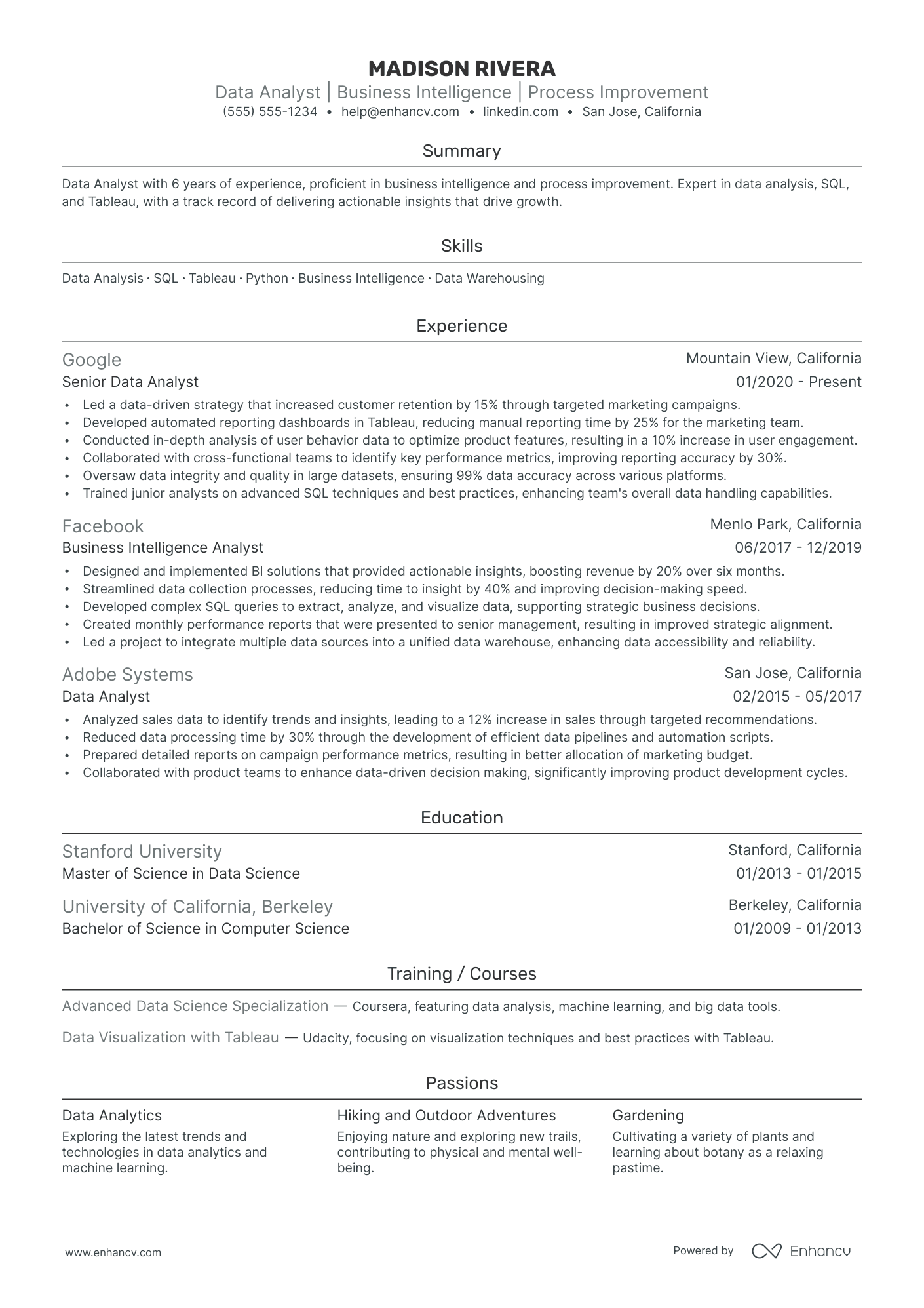 Junior QA Engineer resume example