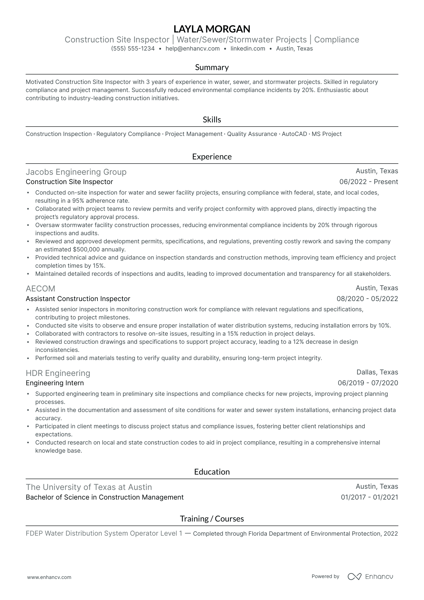 Construction Site Inspector Resume Example Resume Example