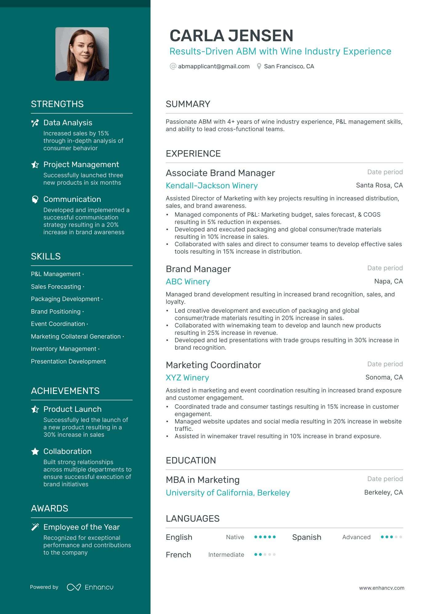 associate brand manager resume example