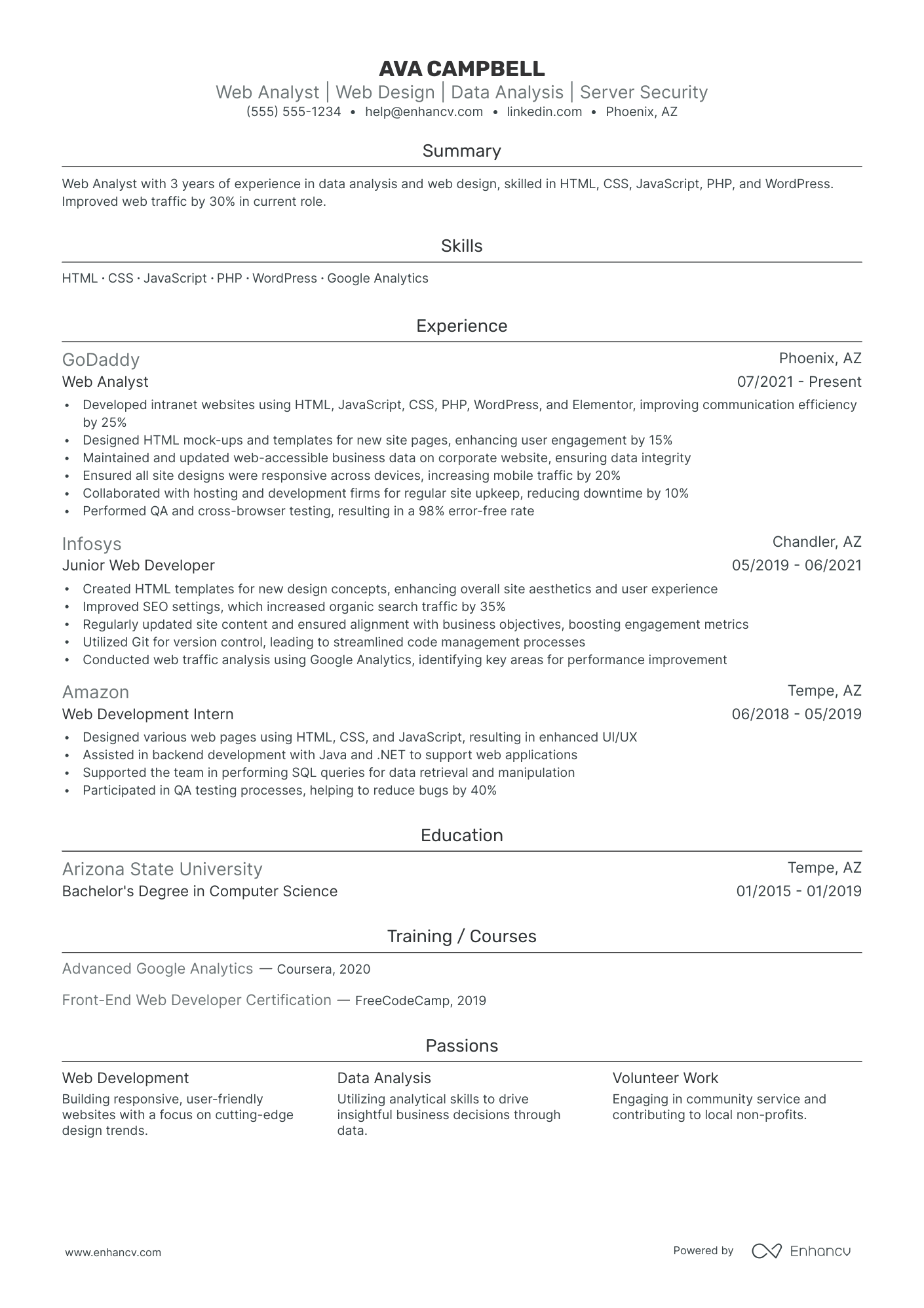 Web3 Developer resume example